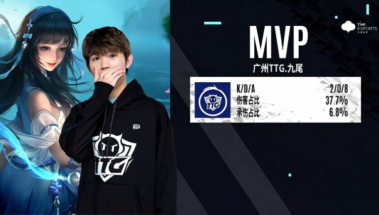 了年轻球员 了年轻球员