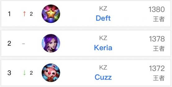 更是其心理 更是其心理