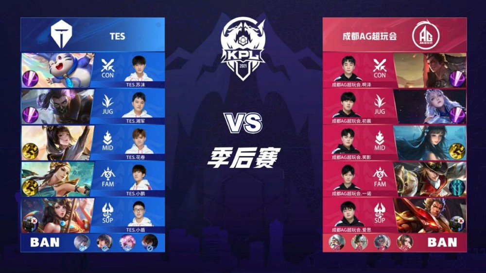 的辉煌成绩 的辉煌成绩